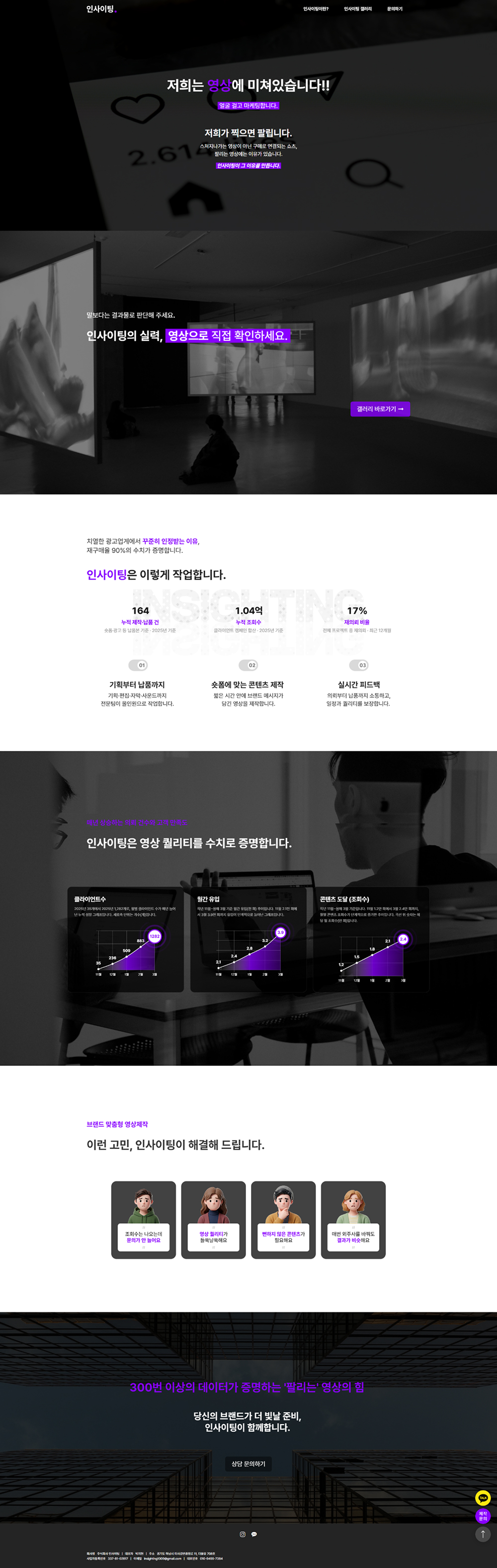 Portfolio project 7